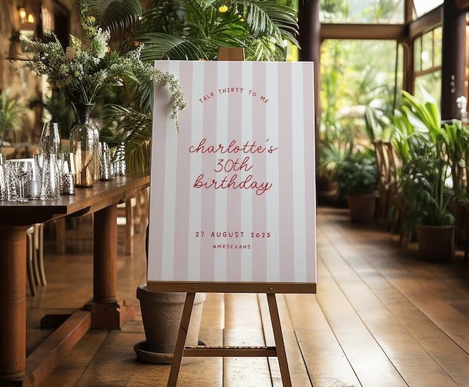 Fun 30th Birthday Welcome Sign Template