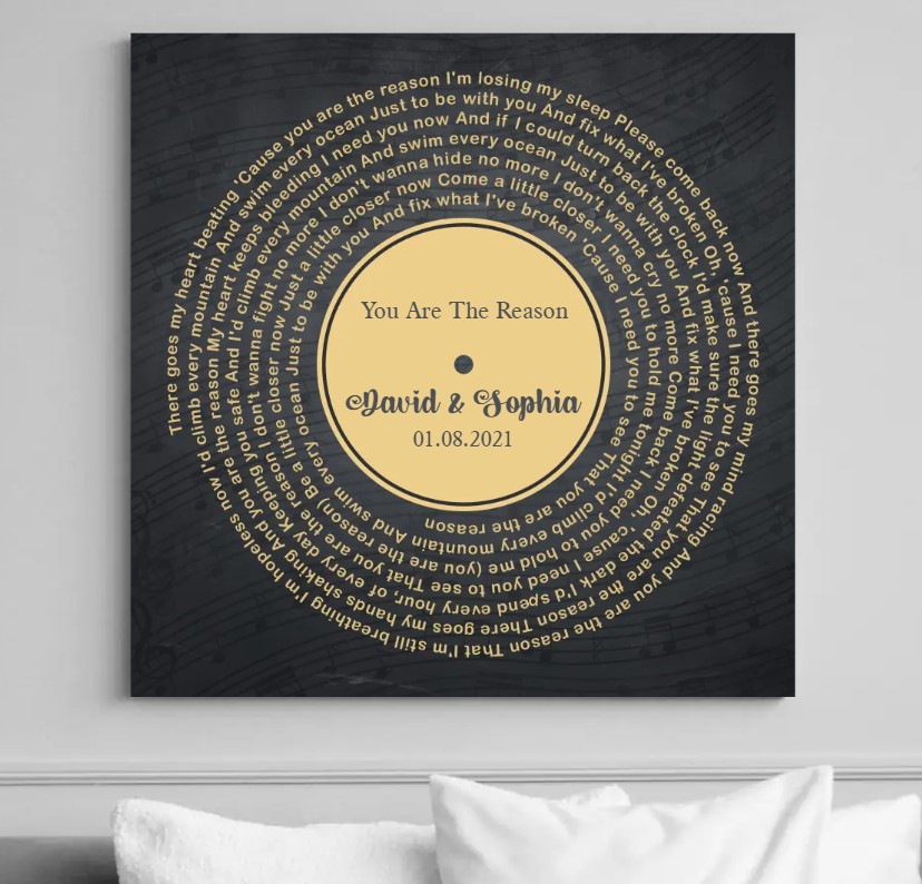 Paper Anniversary Gift Idea, First Anniversary Gift for Husband, When I Say  That I Love You More Canvas, Personalized Valentines Day Gift - Magic  Exhalation