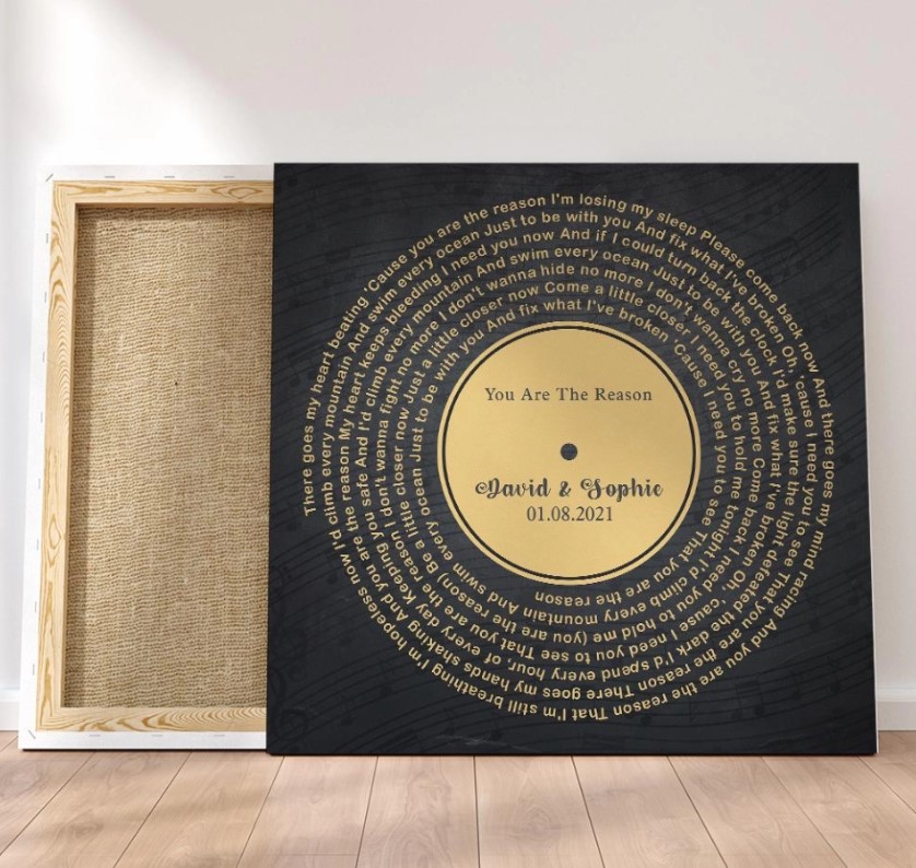 https://storage.googleapis.com/loveable.appspot.com/blog/uploads/2023/10/10224433/Personalized-Vinyl-Record-Song-Lyrics-Canvas-Art.jpg