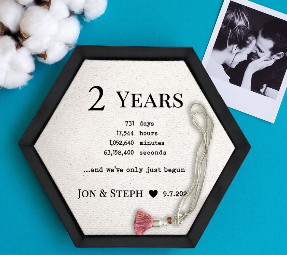 2 Year Anniversary Gifts Your Spouse Will Love | Gifts for your 2nd  Anniversary