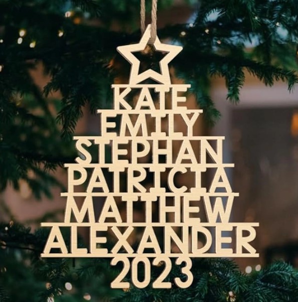 https://storage.googleapis.com/loveable.appspot.com/blog/uploads/2023/12/06105759/Custom-Family-Names-2023-Christmas-Tree-Ornament-for-boss.jpg