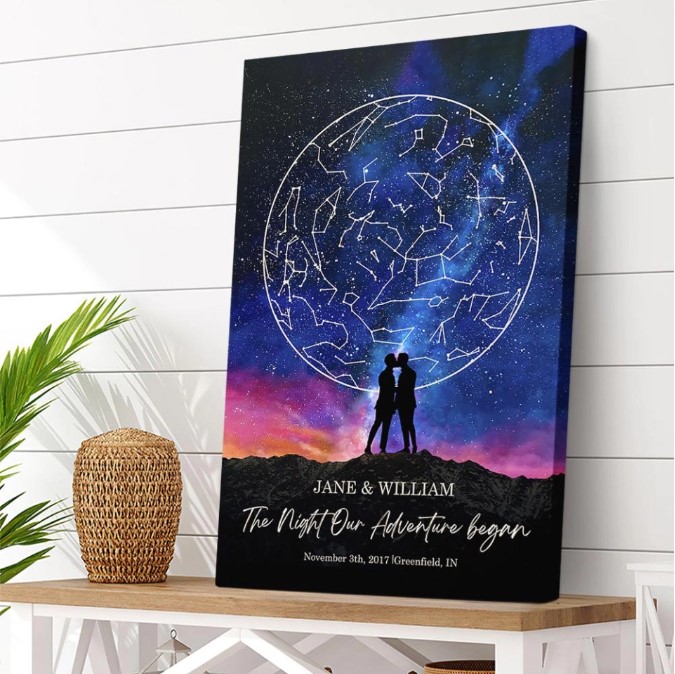 Customized Star Began Poster Canvas 