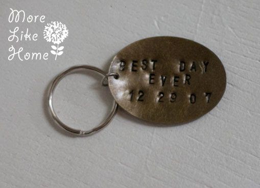 Best Day Ever Keychain