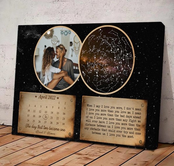 Customized couple star map poster