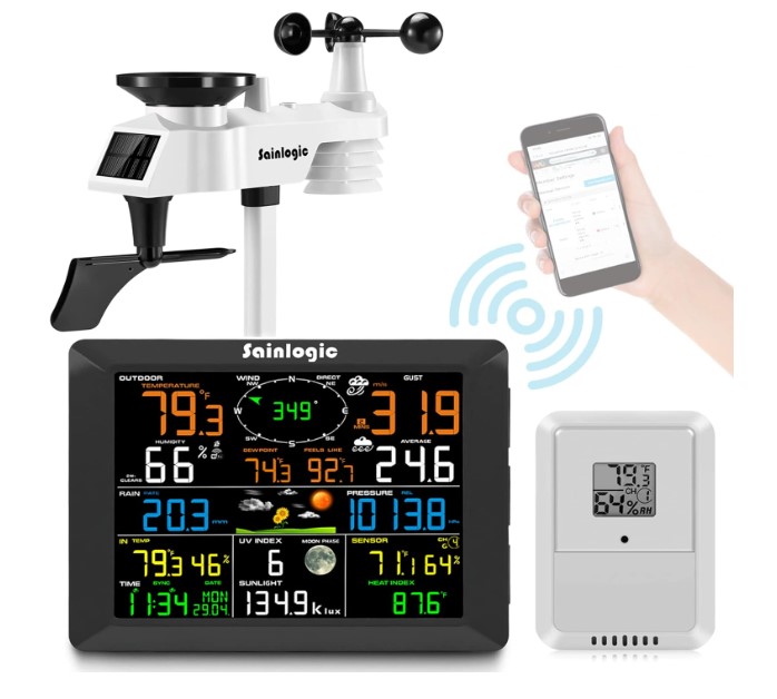 Weather Station Remote Monitoring System