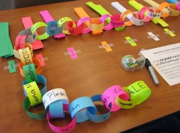 Make a Pi Day Chain 