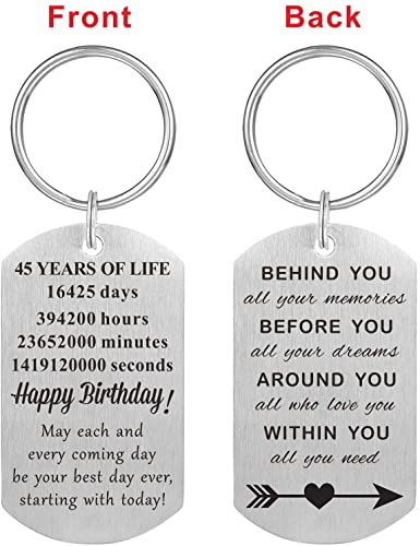Keepsake Keychains