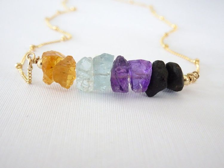 Scorpio Zodiac Sign Necklace