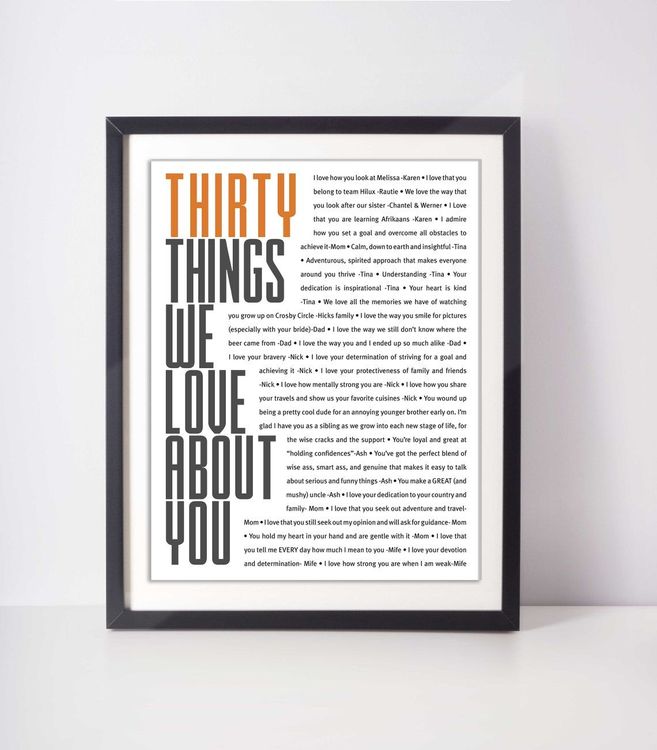 30th Birthday Frame
