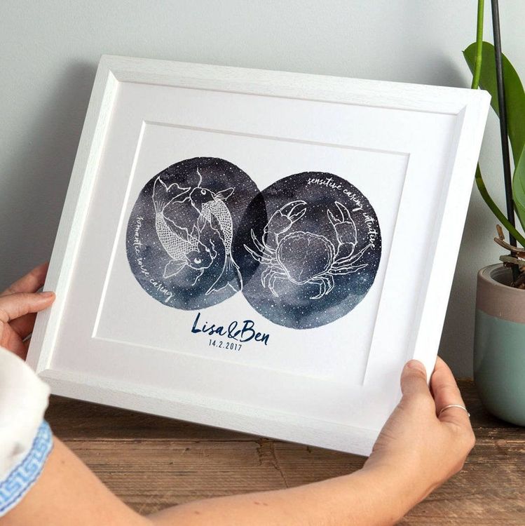Zodiac Artwork