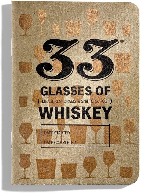 https://storage.googleapis.com/loveable.appspot.com/medium_33_Glasses_of_Whiskey_fb7893ff02/medium_33_Glasses_of_Whiskey_fb7893ff02.jpg