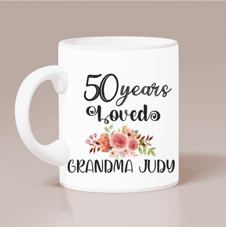 Best Personalized Mug
