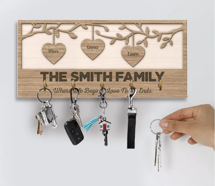 Where Life Begins Love Never Ends – Unique Personalized Key Holder