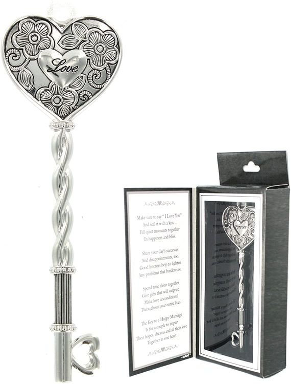 Ganz Key Set