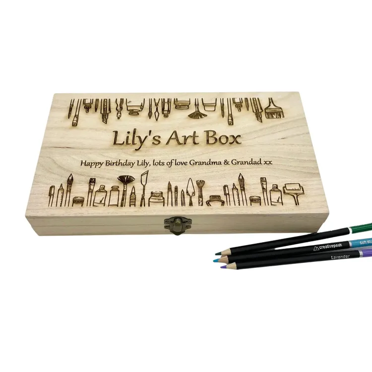 10 Best Gifts for Artists Who Draw » All Gifts Considered