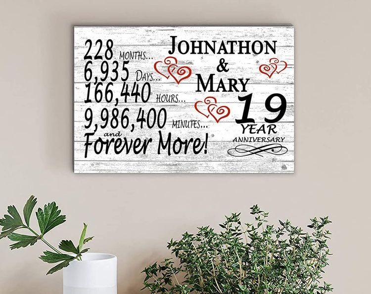 Funny Wedding Anniversary Gift 19 years Wedding Marriage Gift