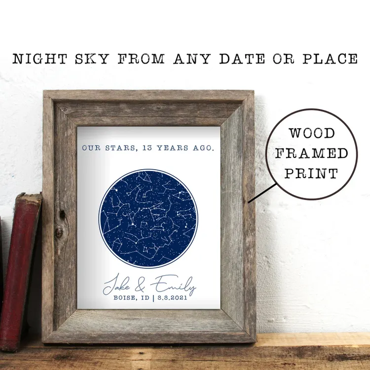 Star Map Wall Art