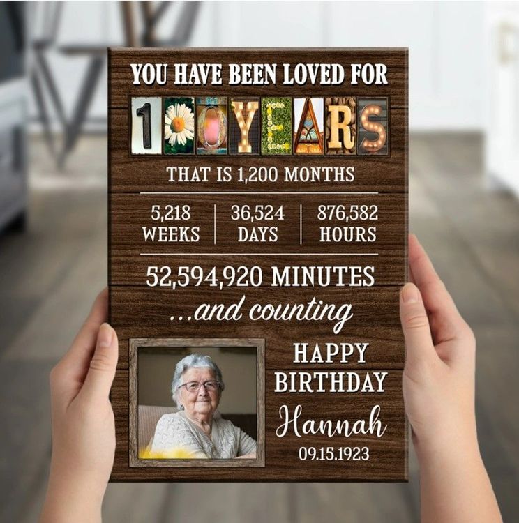 100th Birthday Gifts for Her, 100th Birthday Decorations for Her, 100th  Birthday Gift Ideas, Best Birthday Gifts for 100 Year Old Women Fleece  Blanket - Stunning Gift Store