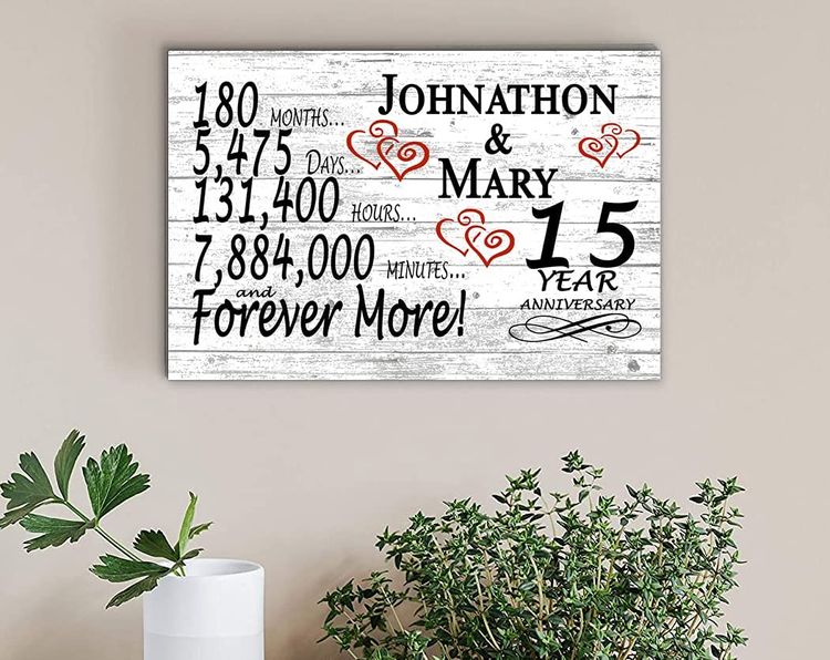 15th Anniversary Gifts: Best Ideas (Traditional & Modern) » All Gifts  Considered in 2023 | 15th anniversary gift, 15th wedding anniversary gift,  Modern anniversary gifts