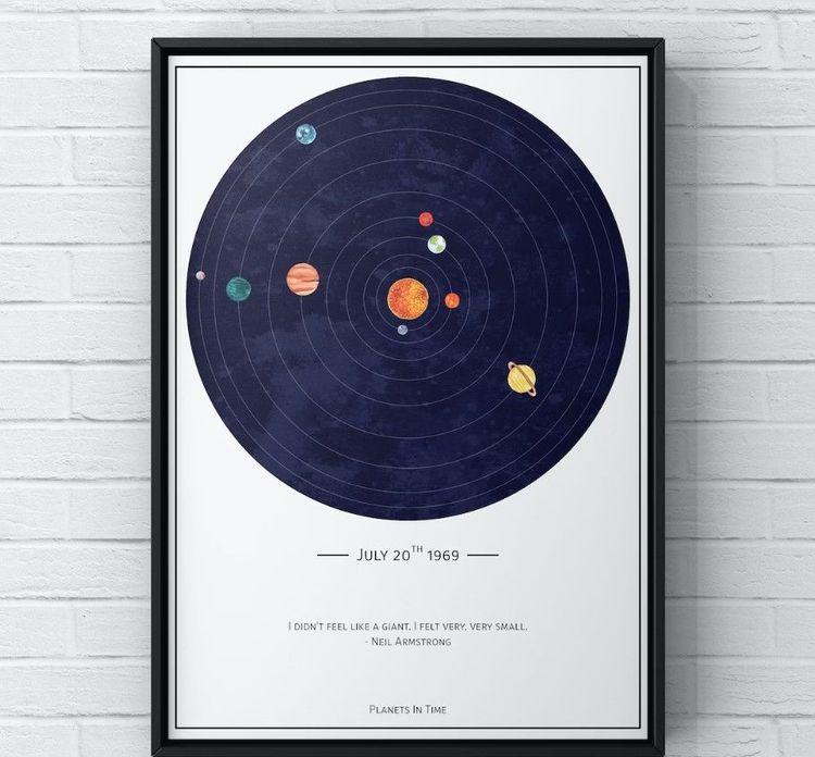 Personalized Solar System Artwork