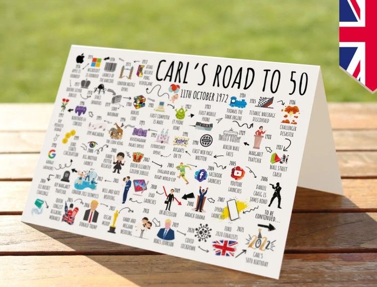The Road To 50 Card