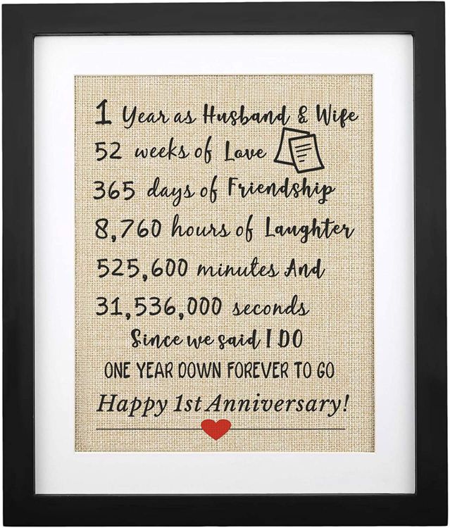 34 Best 1 Year Anniversary Gifts For Him That He Ll Actually Use Loveable