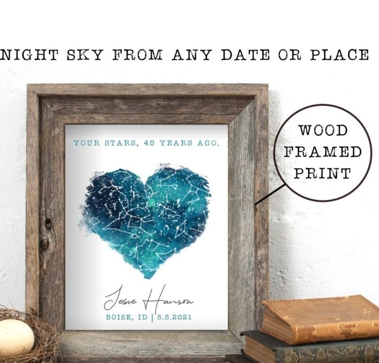 Framed Wall Art