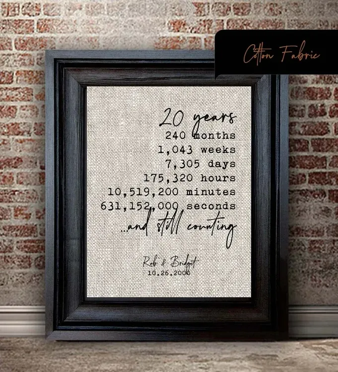 20 Year Anniversary Gift Ideas for Cherished Memories Celebrate your 20th  wedding anniversary with a special gift that honors the two decades of love  and commitment you have shared. Traditional and modern