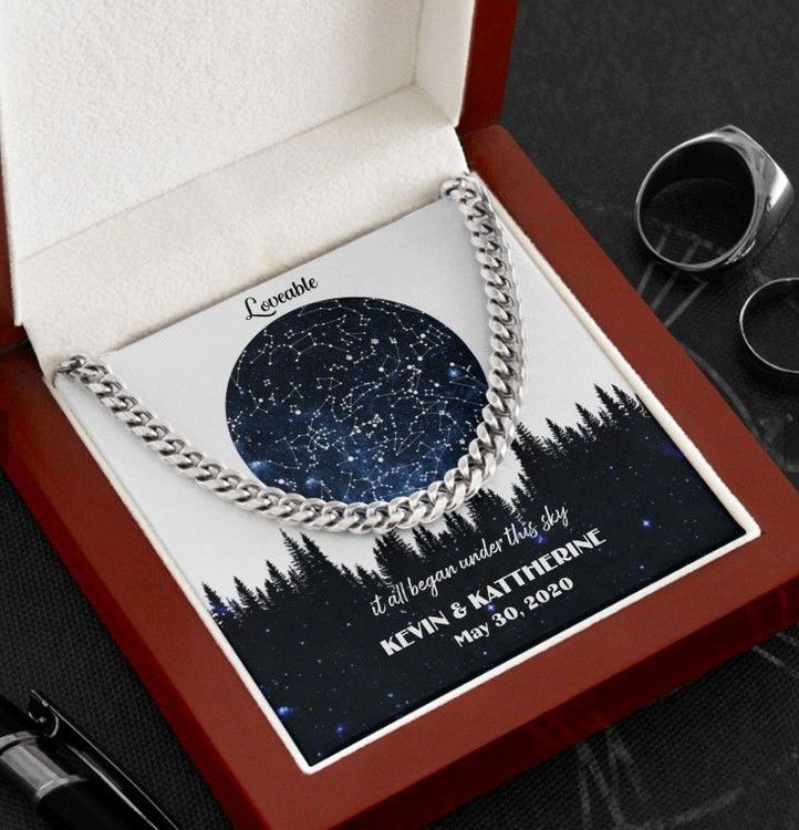 It All Began Under This Sky Necklace