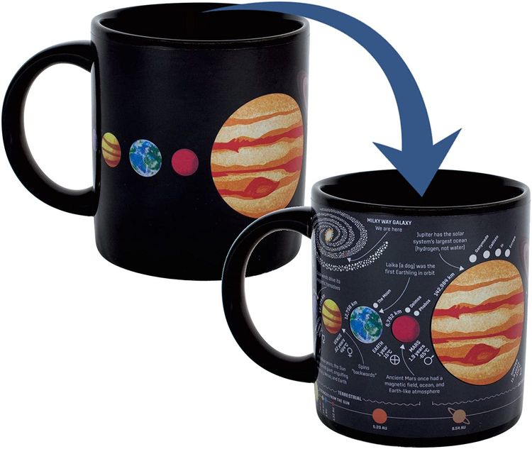 Heat Changing Planet Mug