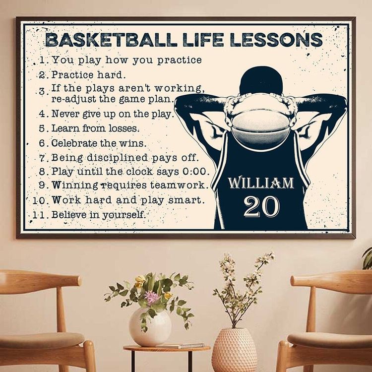 Personalized Basketball Life Lessons Poster