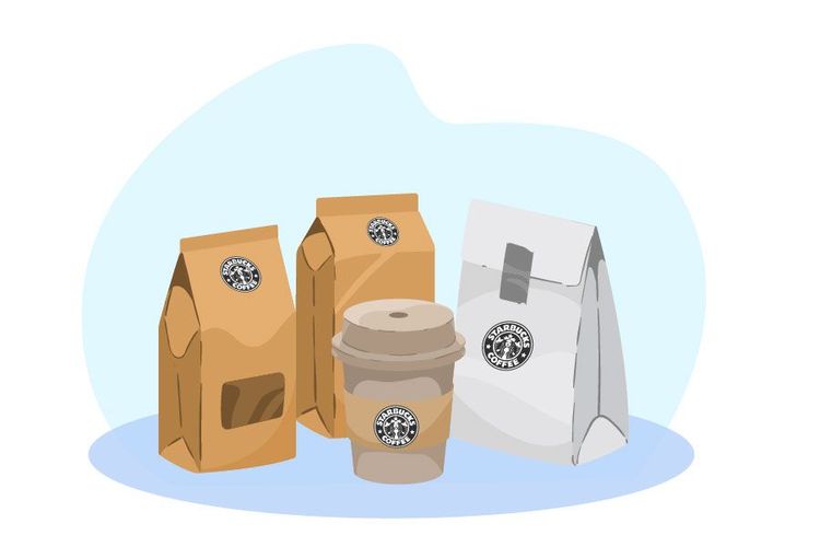 Starbucks Lover Gift - 60+ Gift Ideas for 2024
