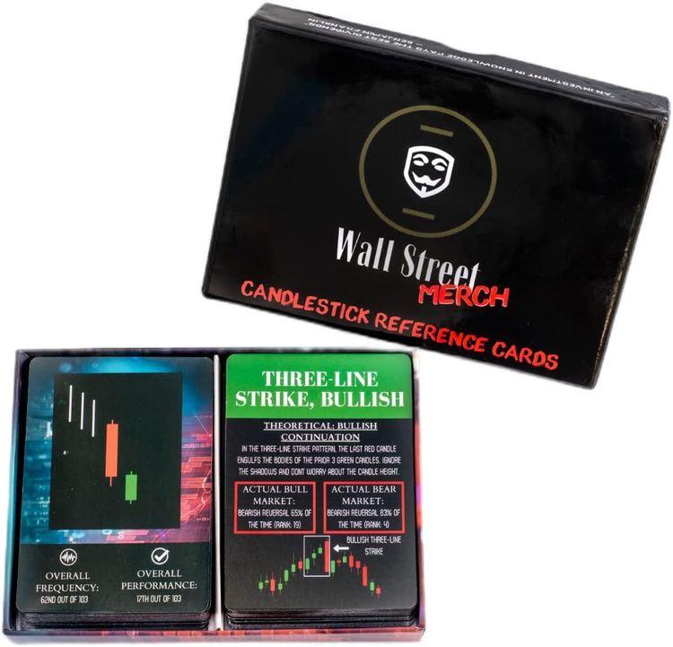 Stock Market Flash Cards