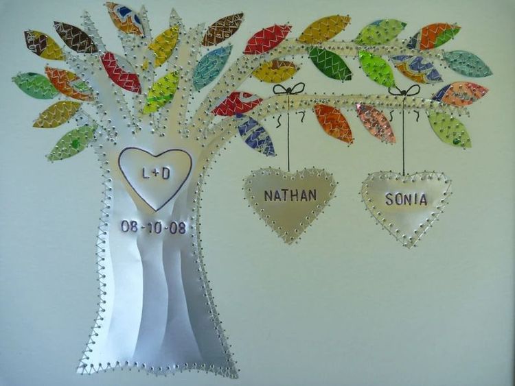 Family Tree