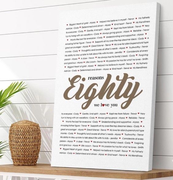 80 Reasons We Love You Print