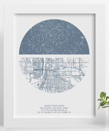 Sky Map Frame