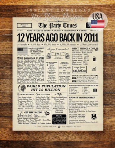 12th Birthday Newspaper Sign