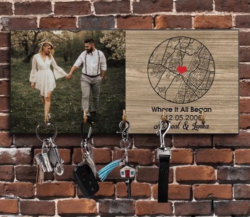 Where It All Began Since 2006 Key Holder