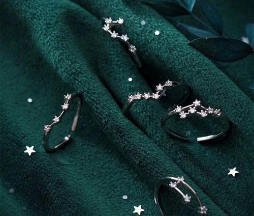 Star Signs Rings
