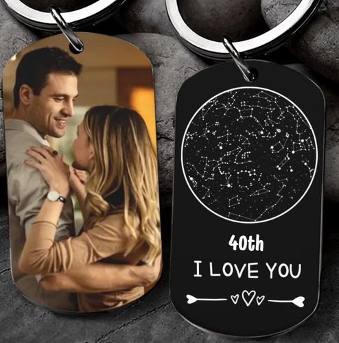 Personalized Keychain Birthday Gift