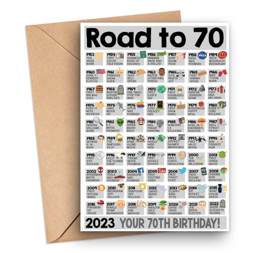 70th Birthday Gifts For Women Blanket 50