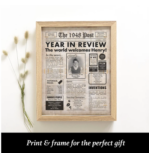 Personalized Printable Newspaper Poster