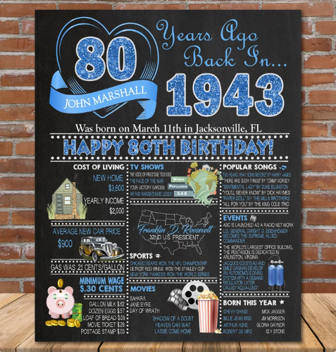 1943 Birthday Sign Blue GLitter Poster