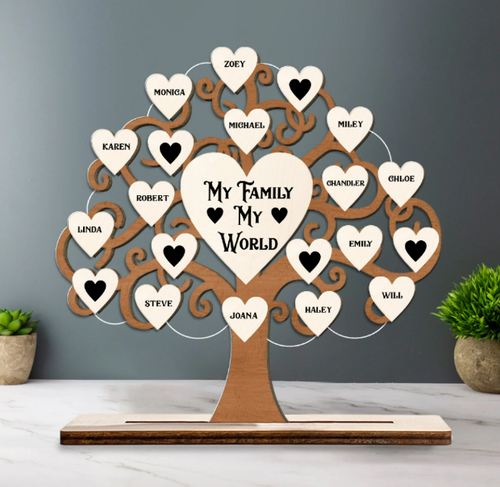 Mothers Day Gifts from Daughter Son - Mom Birthday Gifts, Christmas  Valentines Day Gifts for Mom, Gi…See more Mothers Day Gifts from Daughter  Son 