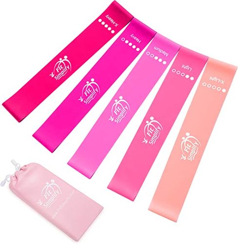 Resistance Loop Exercise Bands