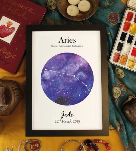 Star Sign Astrology Print