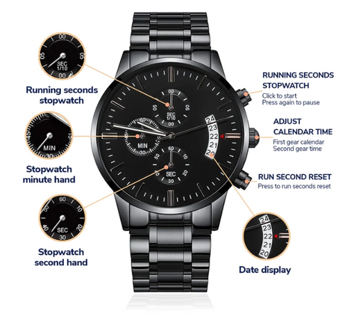 A Great Mentor Watch – Birthday Gift For Boss