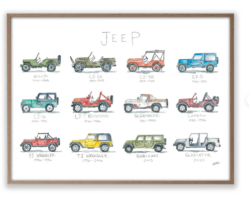 36 Best Gifts for Jeep Lovers To Keep Their Wheels On The Road – Loveable