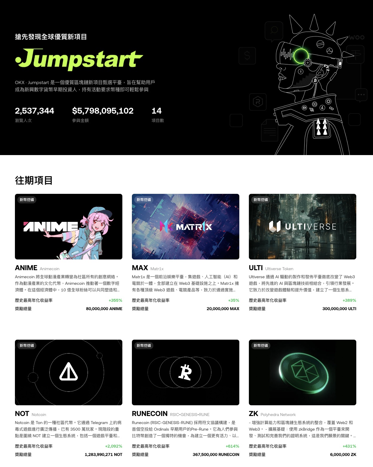 虛擬貨幣理財❱ 除了買幣，虛擬貨幣5種「低風險」玩法一次開箱！ | 幣修學分