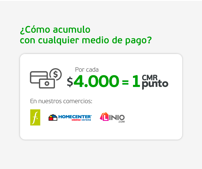 ¿Como acumulo con cualquier medio de pago? Por cada $4.000 pesos = 1 CMR Punto. En nuestros comercios: Falabella.com y tiendas Falabella, Sodimac, Tottus, Fazil y Linio. Y comercios asociados: Falabella, Homecenter sodimac corona, Linio